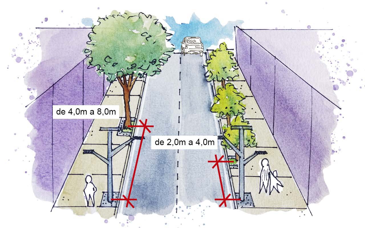 Distanciamento de postes ilustração